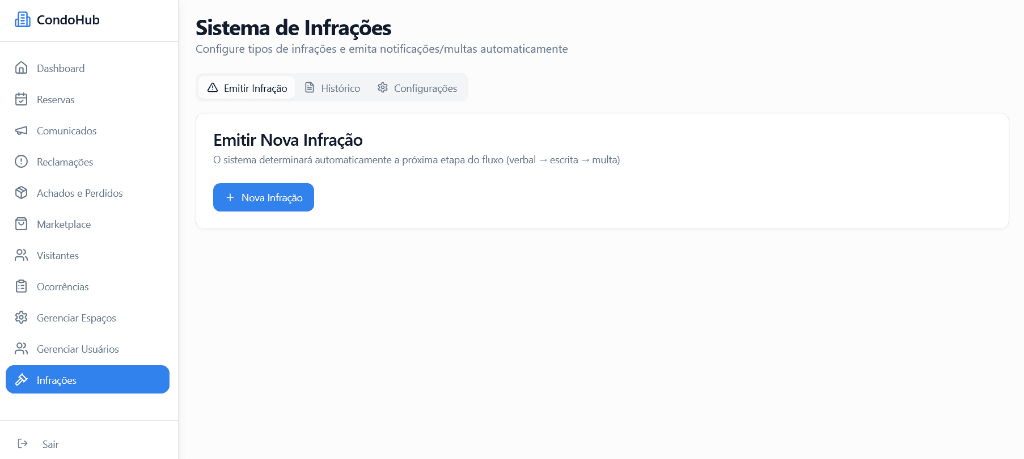 Organização de Infrações